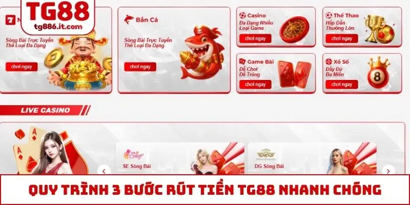 Quy trình 3 bước rút tiền TG88 nhanh chóng bảo mật